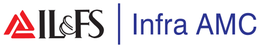 ILandFS Mutual Fund (IDF)